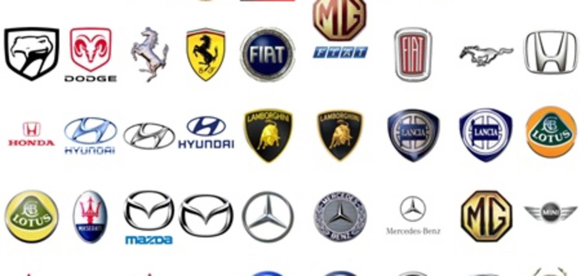 История великих автомобильных логотипов. Фото 