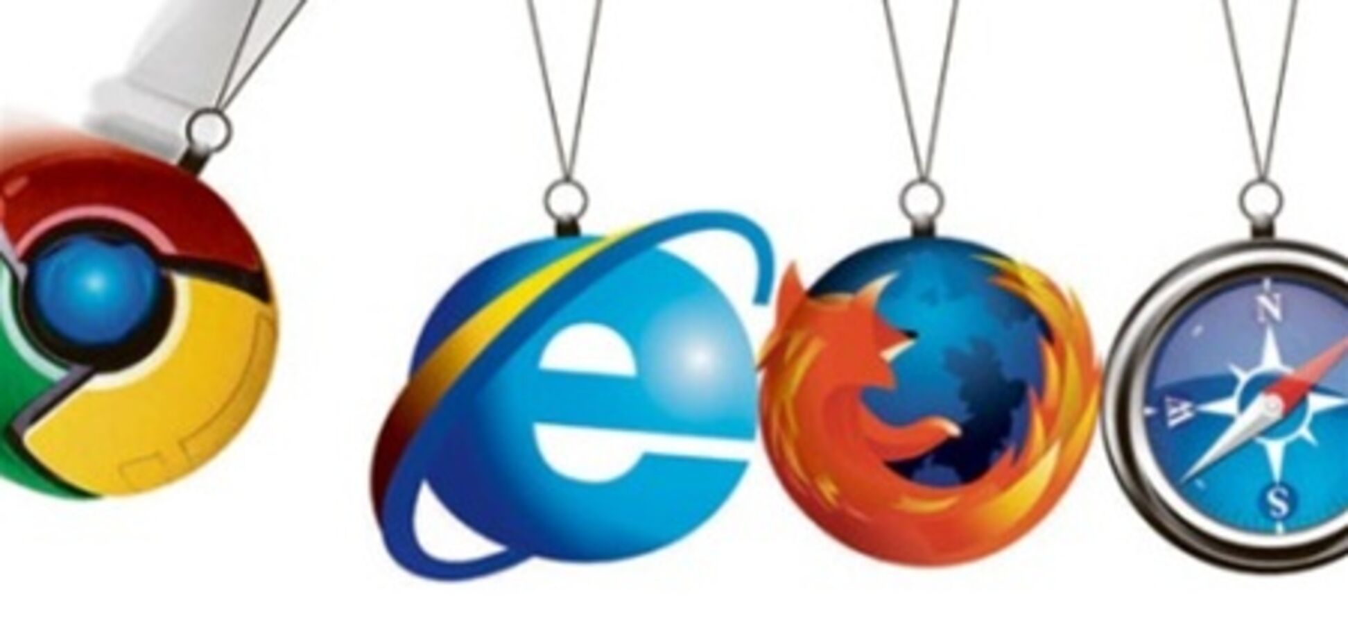 Названы самые опасные интернет-браузеры