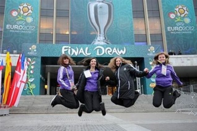 Жеребьевка Евро-2012: шансы на группу мечты - 1,56% 