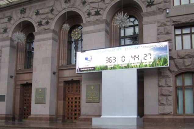 Фокусы по-киевски