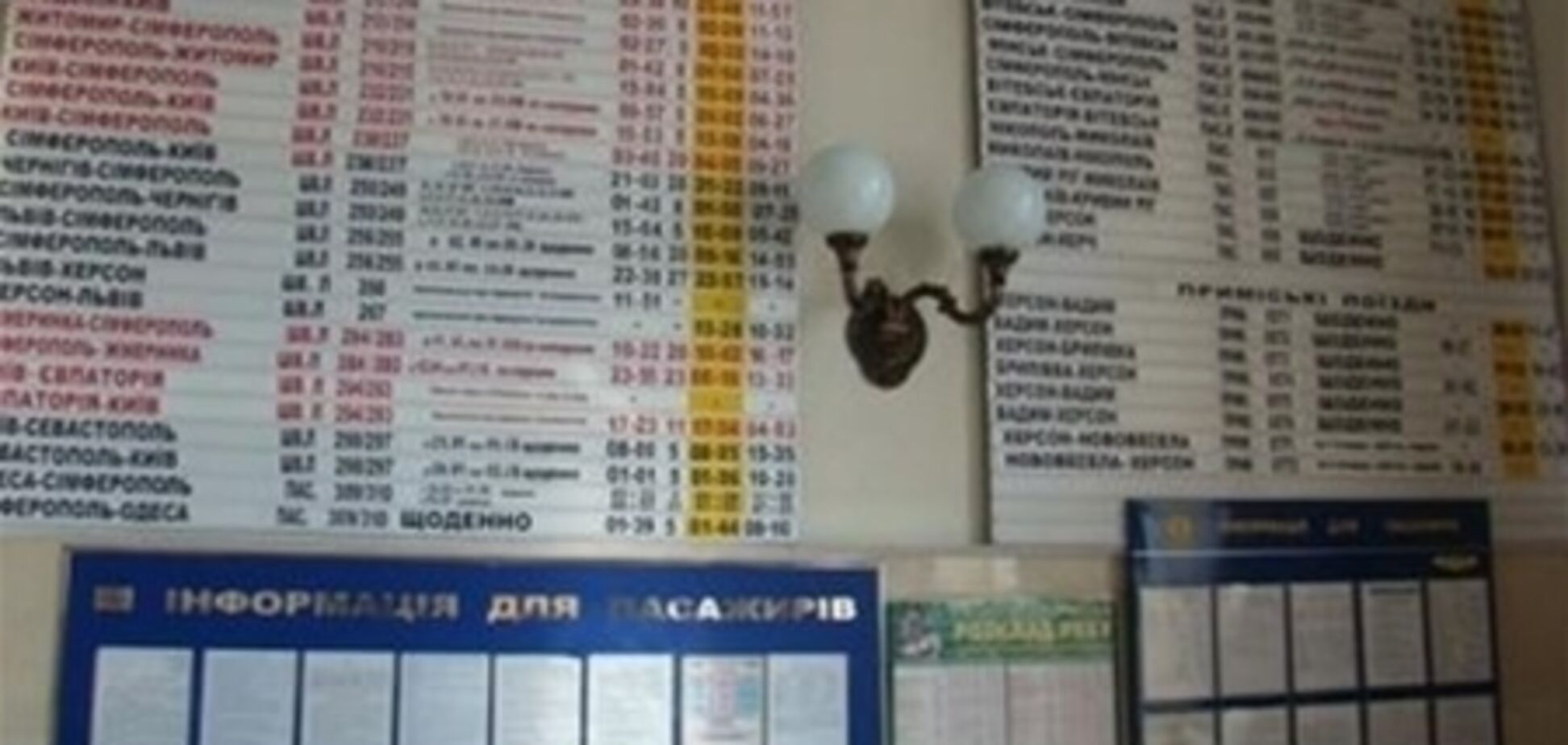 Тарифы на пассажирские перевозки находятся в компетенции правительства – Укрзализныця