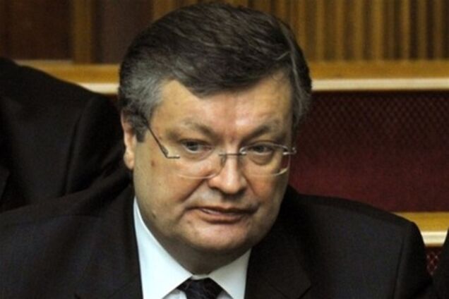 МИД: Украина в Таможенный союз - ни ногой