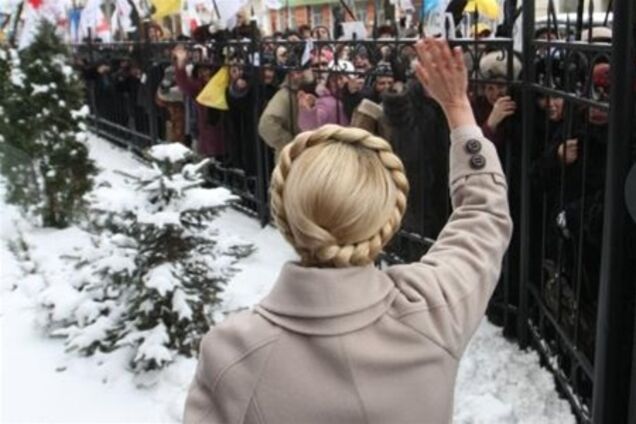 Почти 40% украинцев признают, что власть репрессирует оппозицию