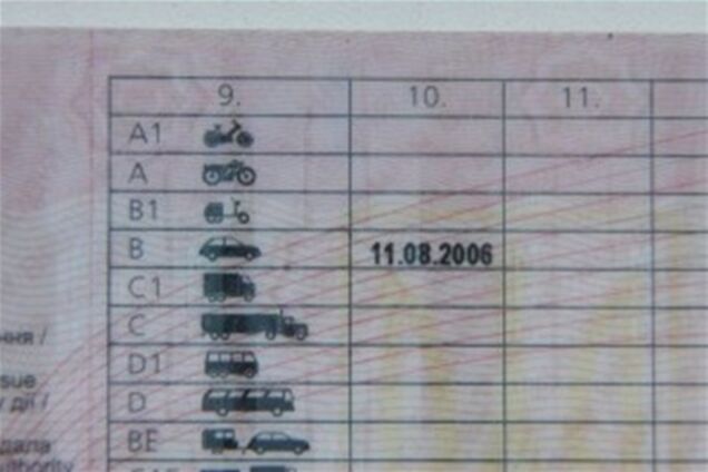 МВД советует водителям поменять права, чтобы избежать неловких ситуаций