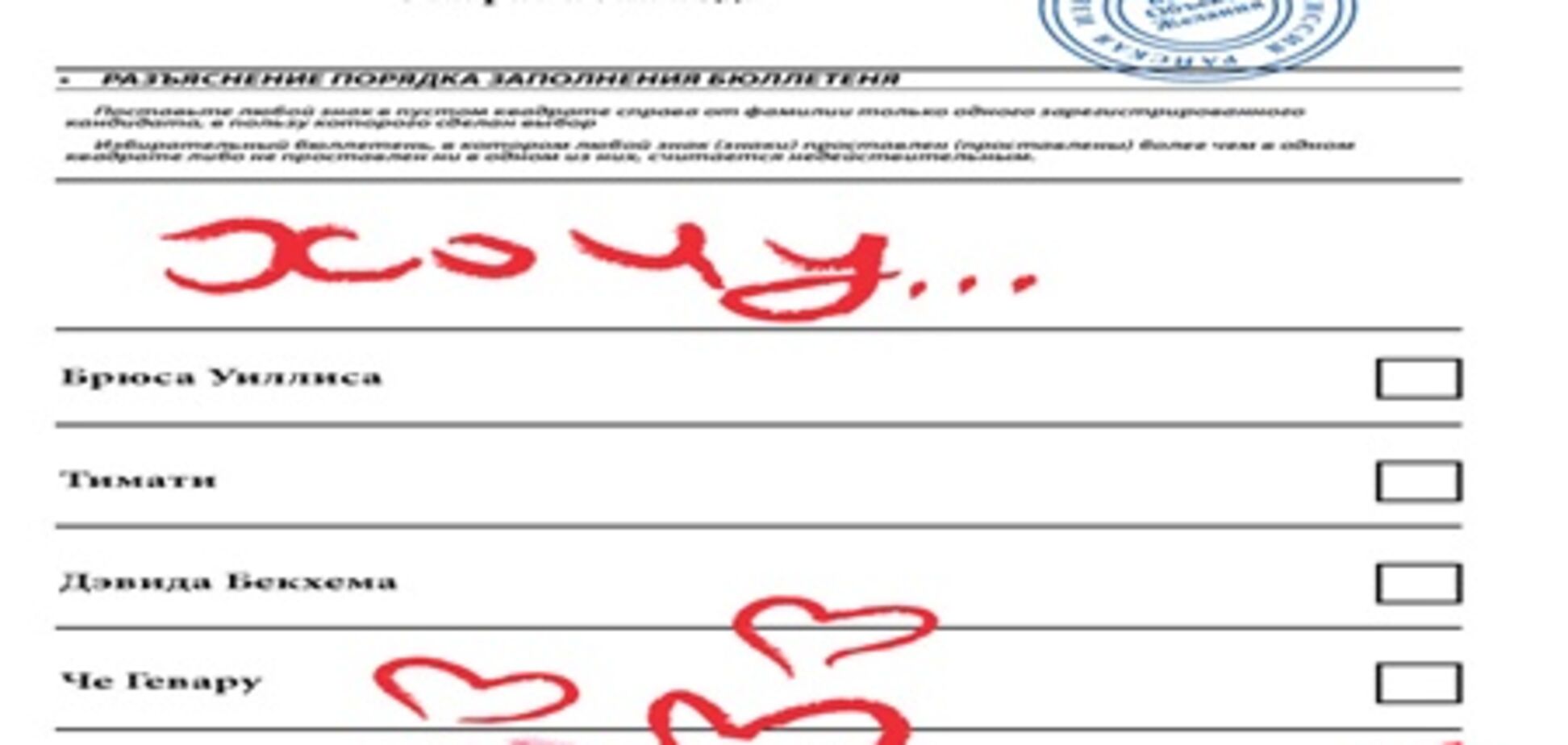 'Хочу прем'єра!': Putin Party організували без дозволу