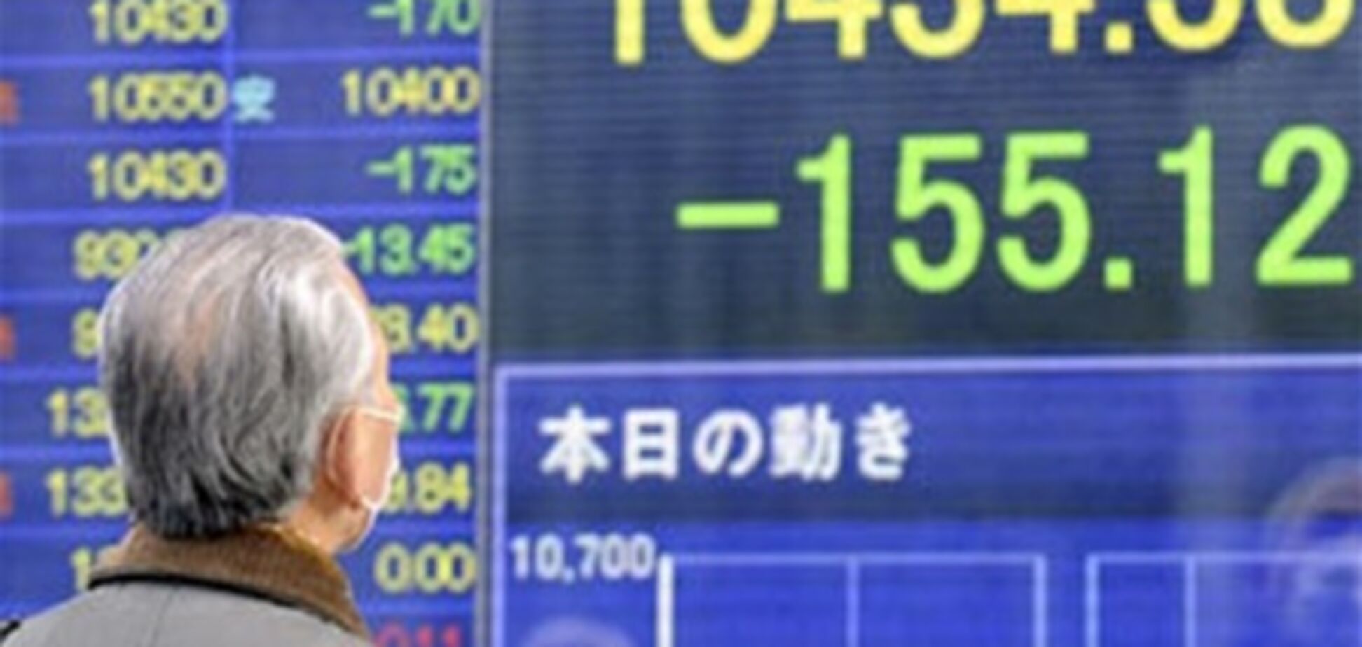 Японский фондовый индекс рухнул до минимума 