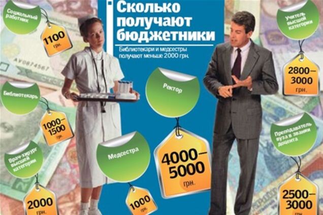 Учителям и врачам поднимут зарплаты почти в 2 раза