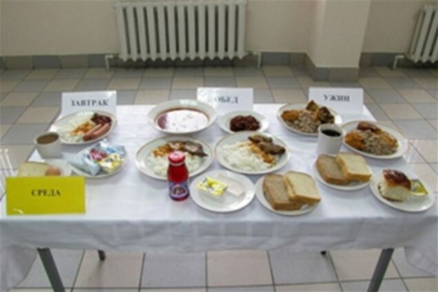 Питание в армии