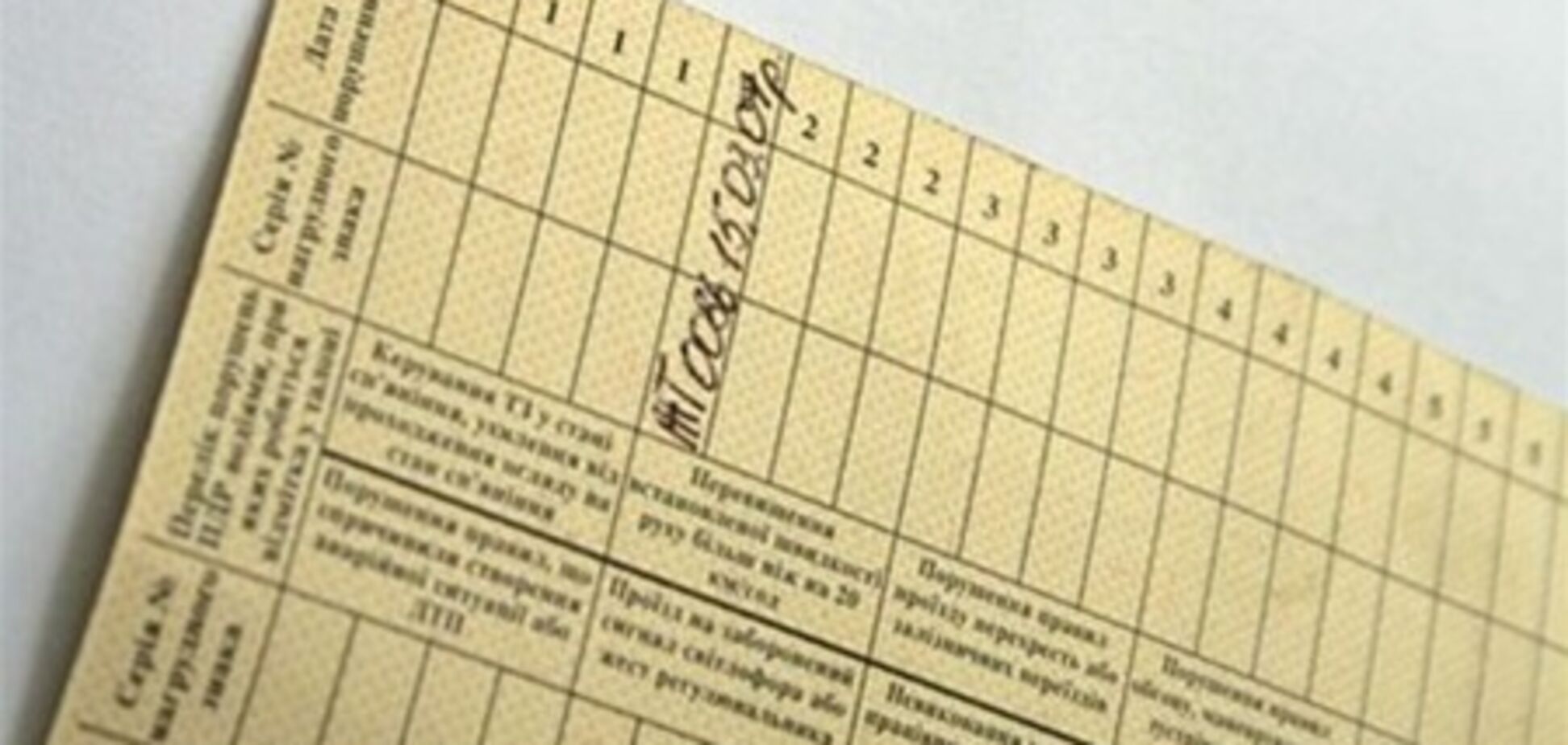 ГАИ: Талоны не выбрасывайте, мало ли кто на дороге будет