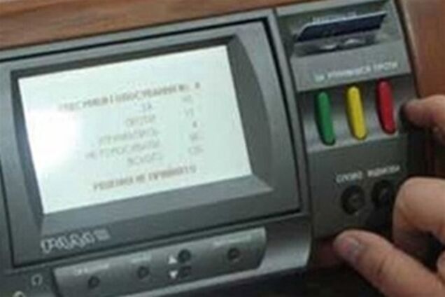 В Киевсовете произошли кардинальные изменения