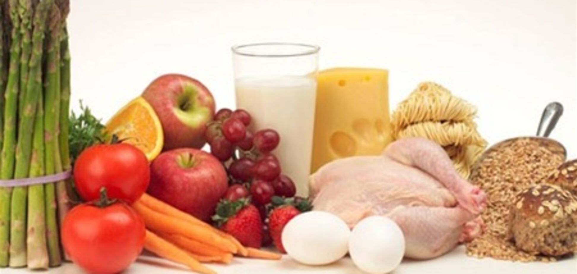 Цены на продукты в мире снизились