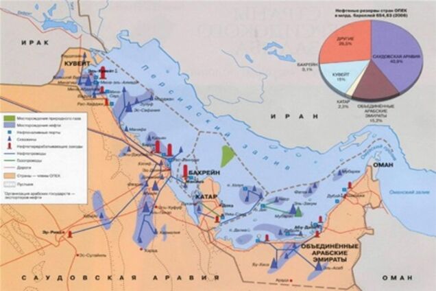 Иран, Ирак, Саудовская Аравия и Бахрейн на пороге войны