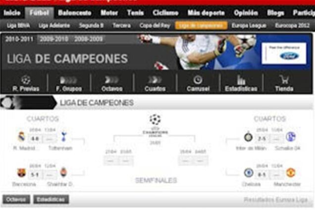 Испанские СМИ устроили головомойку донецкому 'Шахтеру'