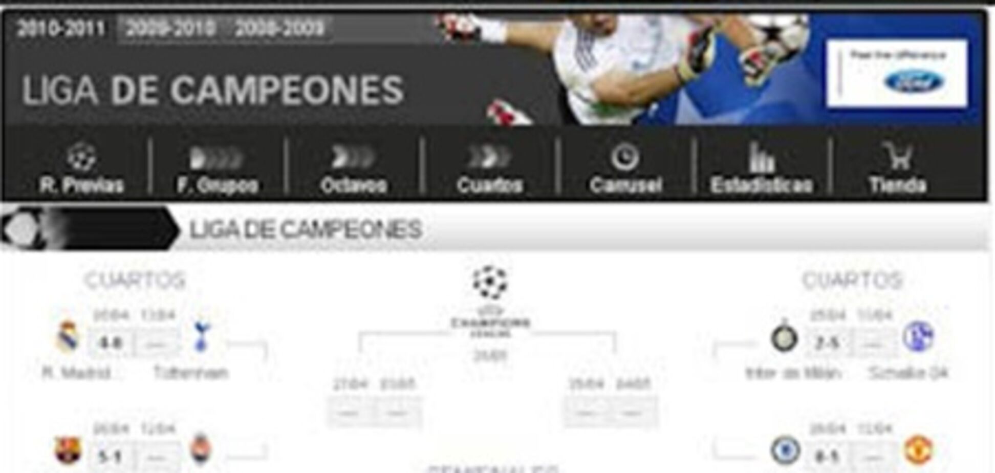 Испанские СМИ устроили головомойку донецкому 'Шахтеру'