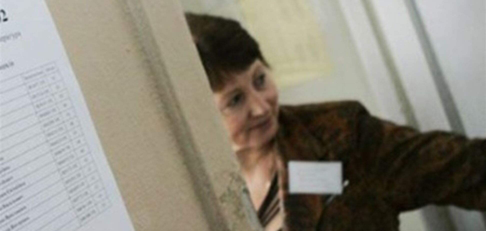 Жінка, видаючи себе за 19-річну, прийшла здавати за доньку тести