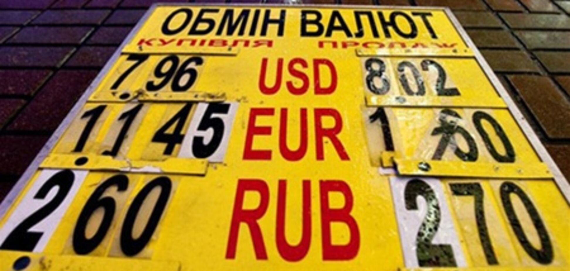 Ворожіння на валютній гущі