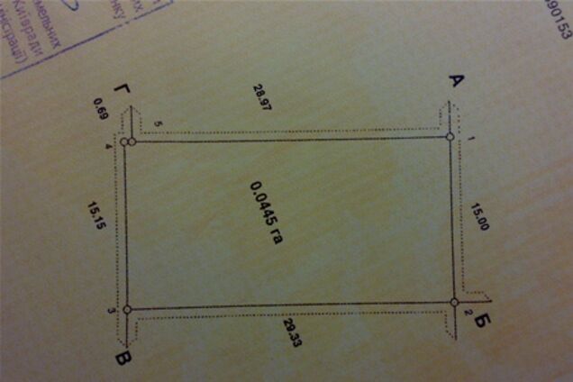 Как получить акт на землю. Полезные советы