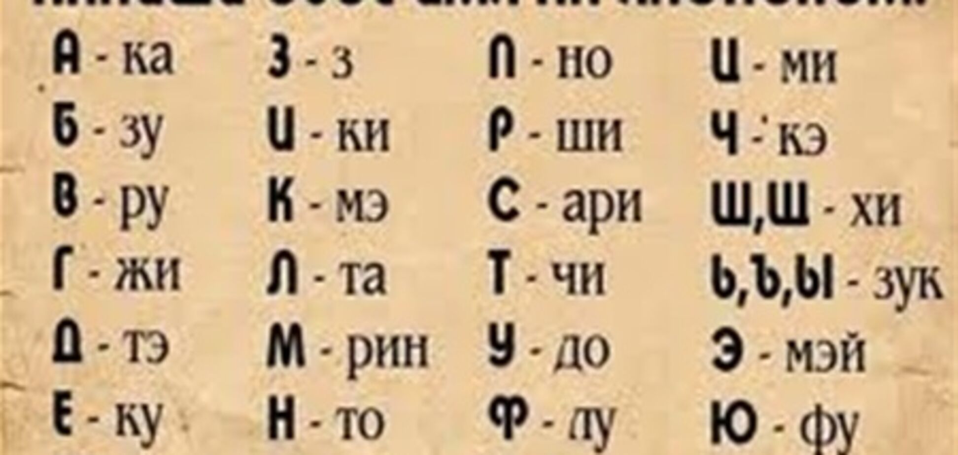 Вчені назвали найбільш щасливі жіночі імена
