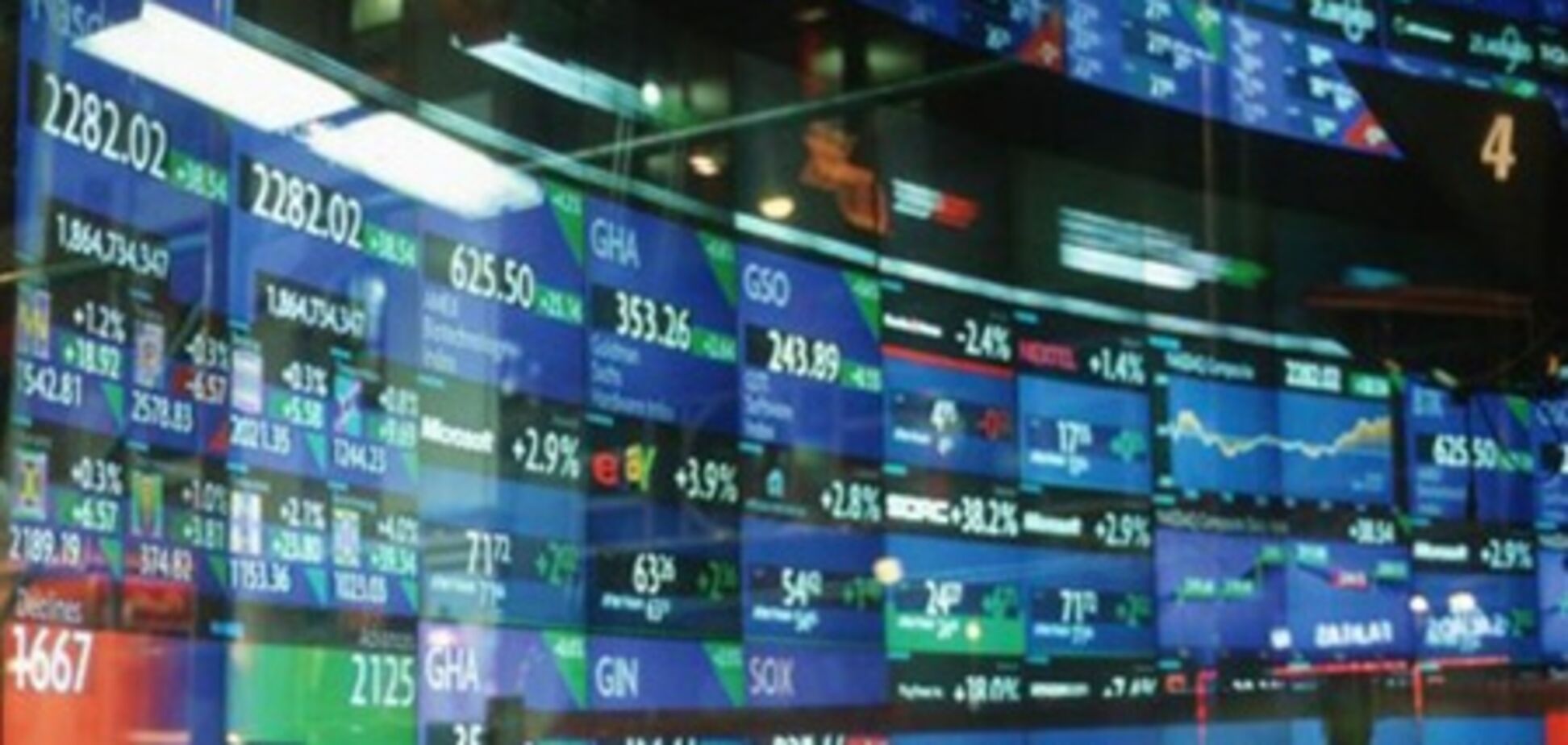 Биржи США открыли торги пятницы ростом