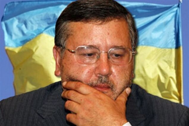 Гриценко: мета об’єднання опозиції - створення команди до 2020 року