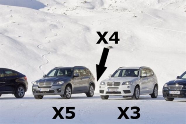 Новый паркетник BMW X4 официально подтвержден