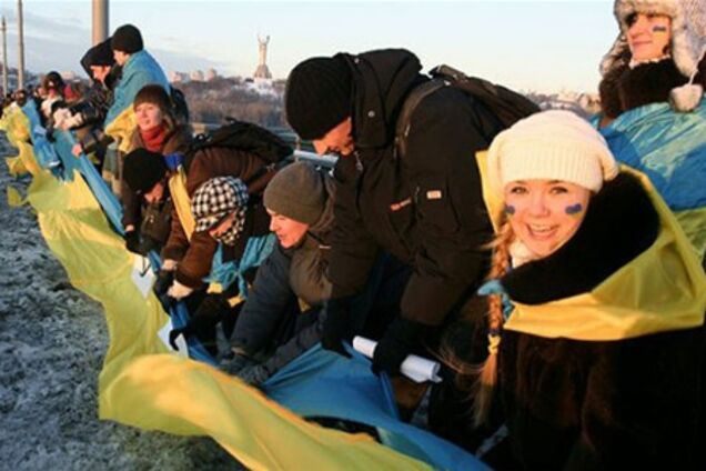 День Злуки VS День Свободи