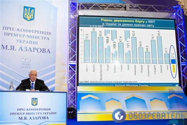 Оптимістичні тренди на кризовому горизонті?