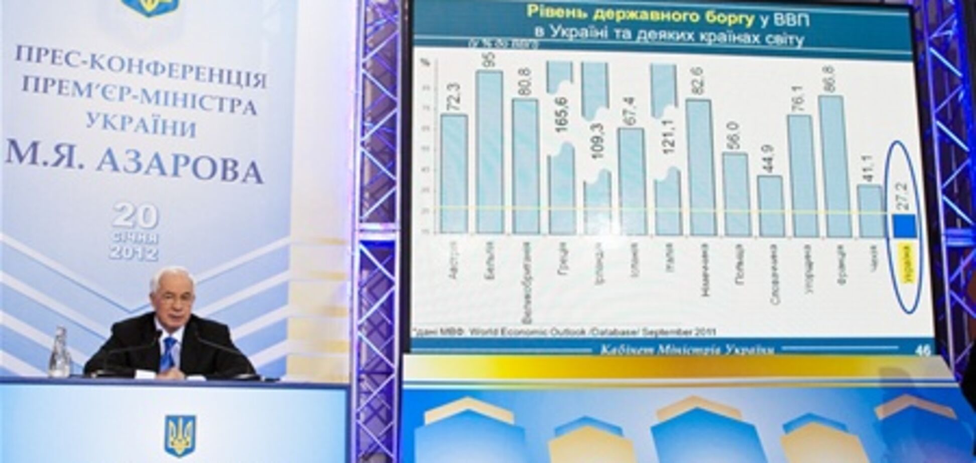 Оптимістичні тренди на кризовому горизонті?