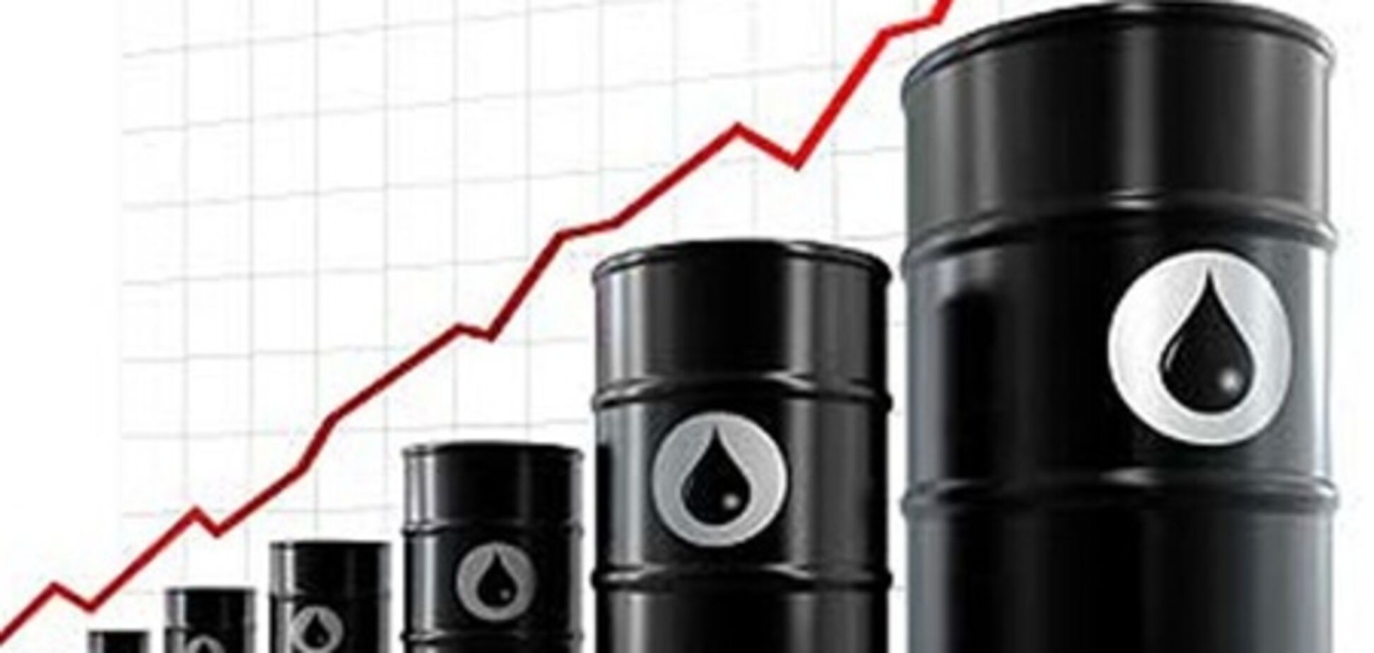 Подорожание нефти на 15% прибавляет 10% к стоимости бензина