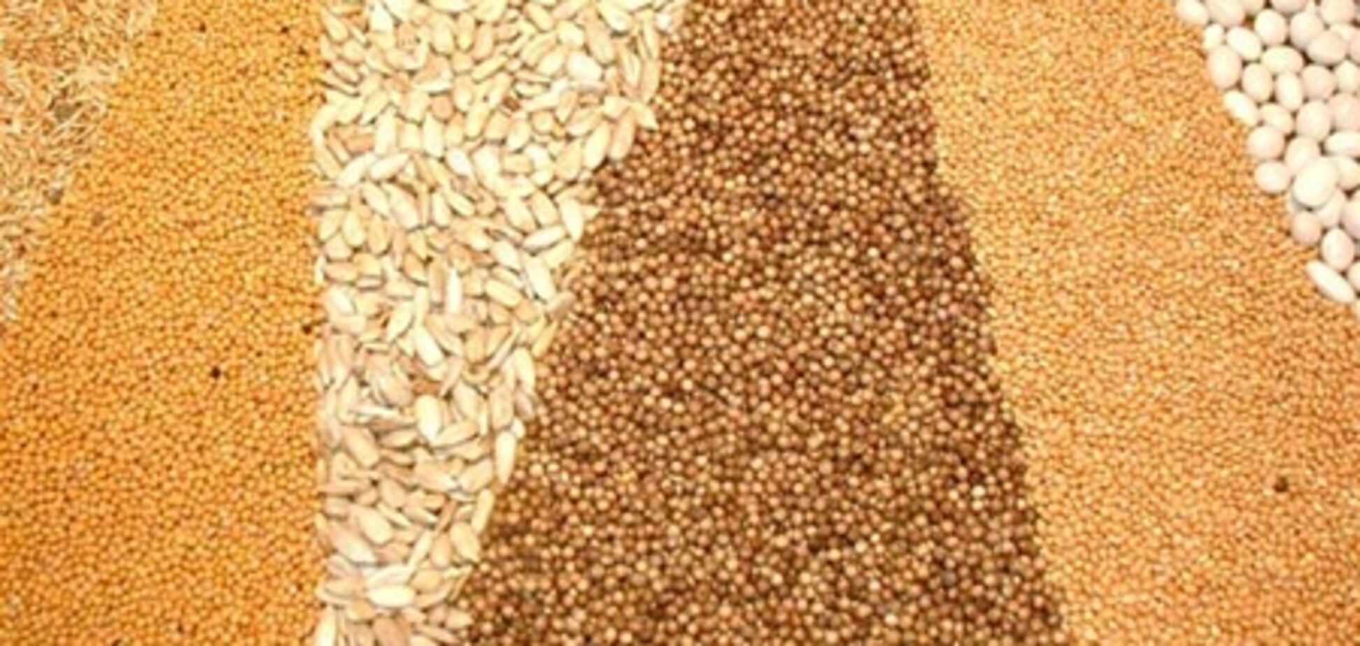 Цены на сырьевые товары могут подпрыгнуть - аналитики