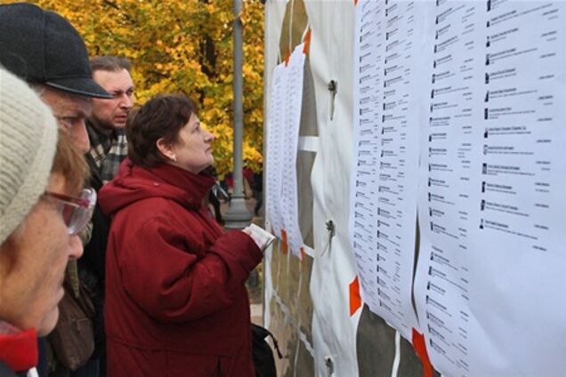 В РФ завершилось голосование в Координационный совет оппозиции