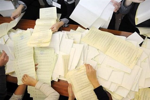 Выборы-2012. Результаты голосования