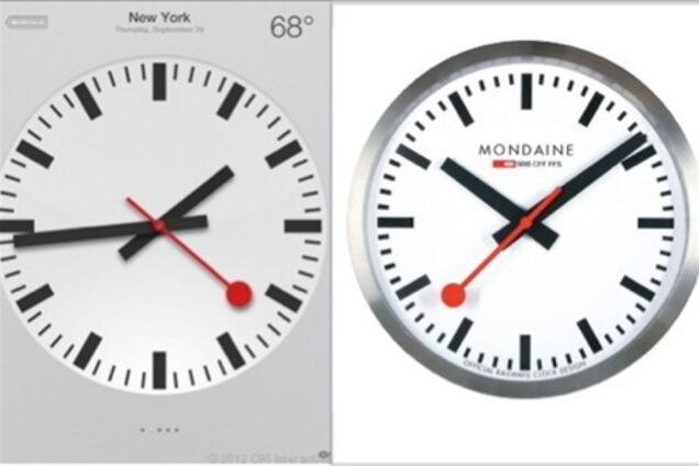 Apple заплатила $21 млн за швейцарские часы