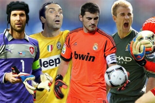 ФИФА назвала лучших вратарей года