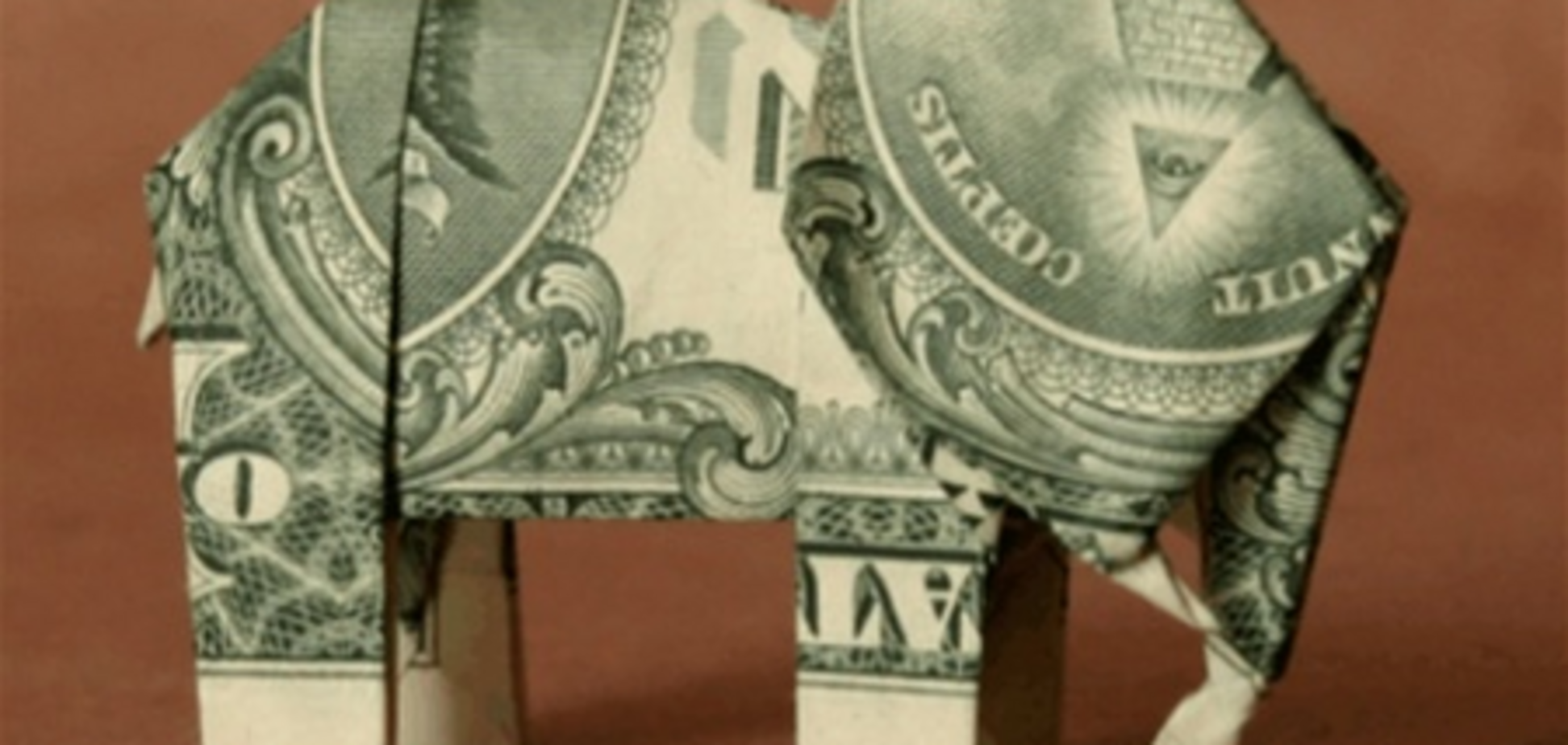 Индикаторы мировой экономики