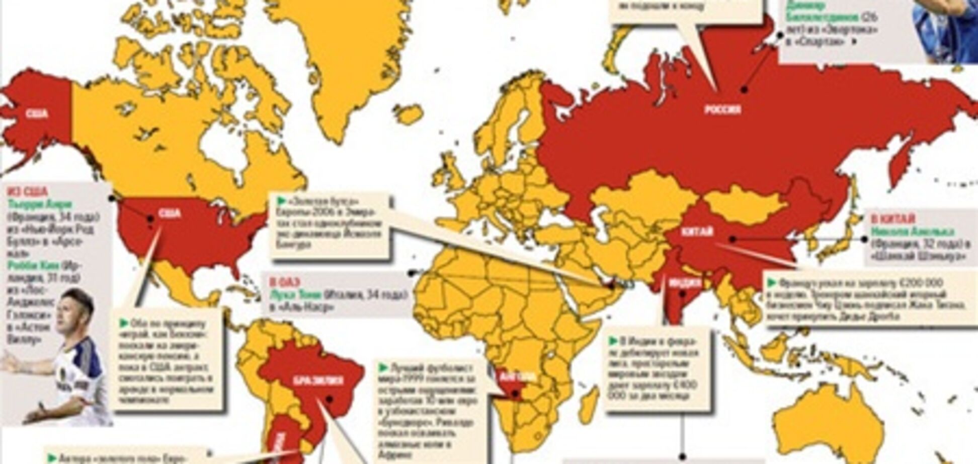 Футбольные трансферы-2012: популярные маршруты