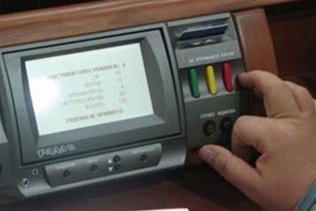 Неоднозначная сессия Киевсовета