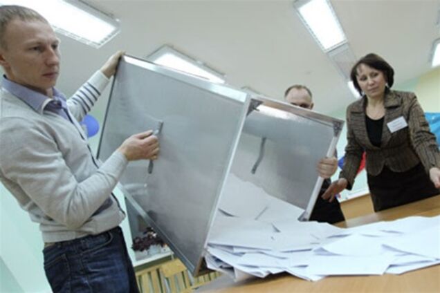 Путин набирает 62,47% голосов после обработки 20% протоколов