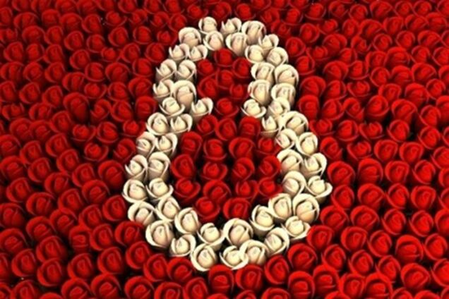 Прогноз цен на цветы для милых дам