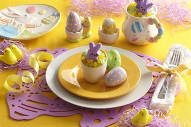 Стала известна цена Пасхального стола