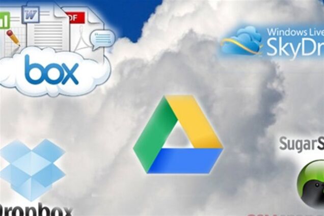 Детальное сравнение Google Drive, Dropbox, SkyDrive, Яндекс.Диск