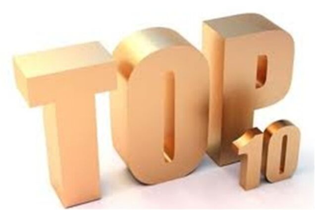 Топ-10 событий недели, 29 апреля 2012