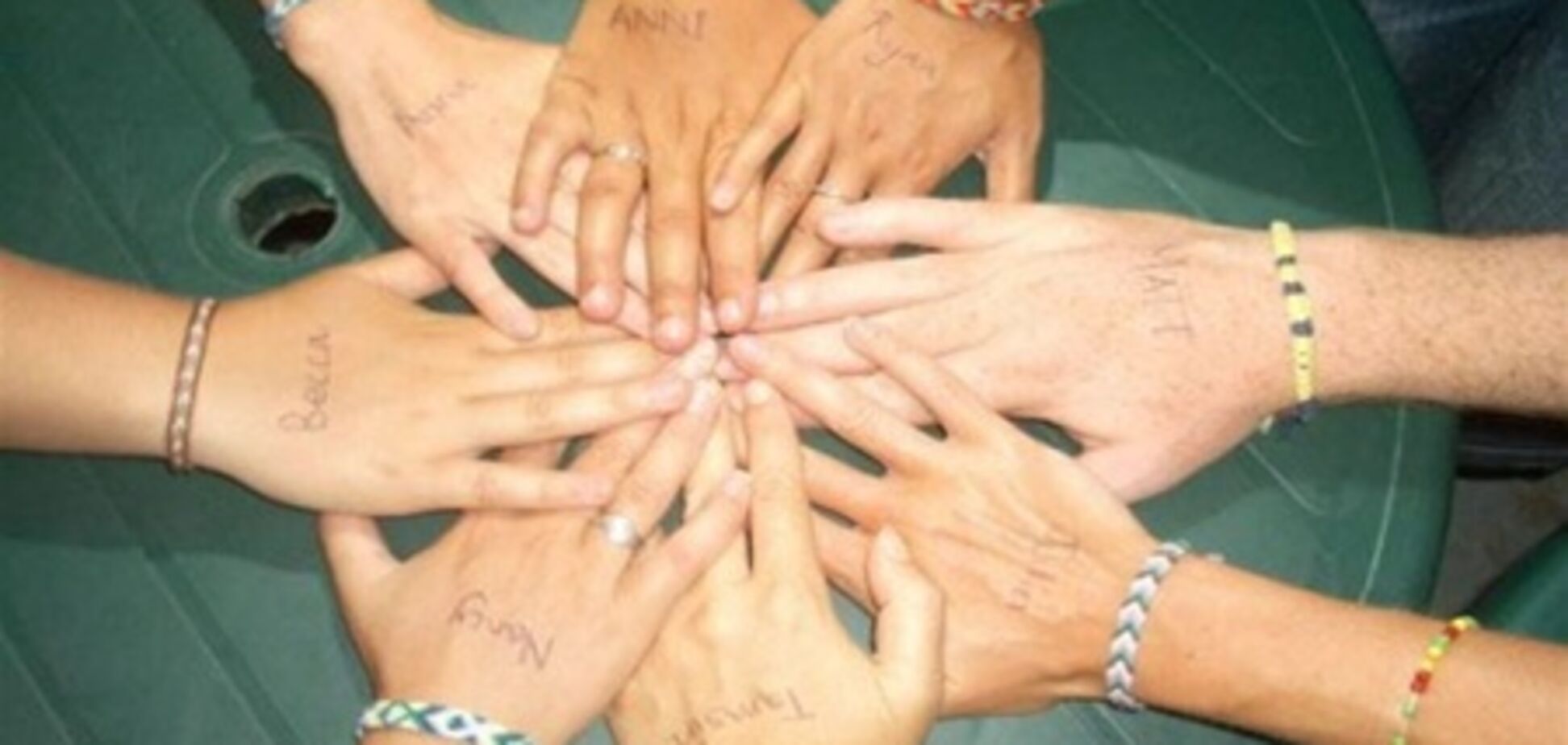 Как путешествовать с друзьями и не поругаться