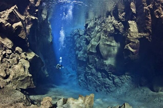 Погружение между двух тектонических плит