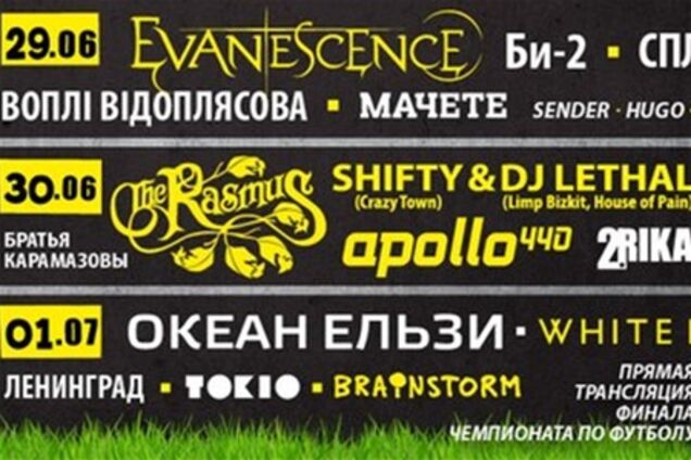 Рок-Фестиваль The Best City UA собрал 77 артистов