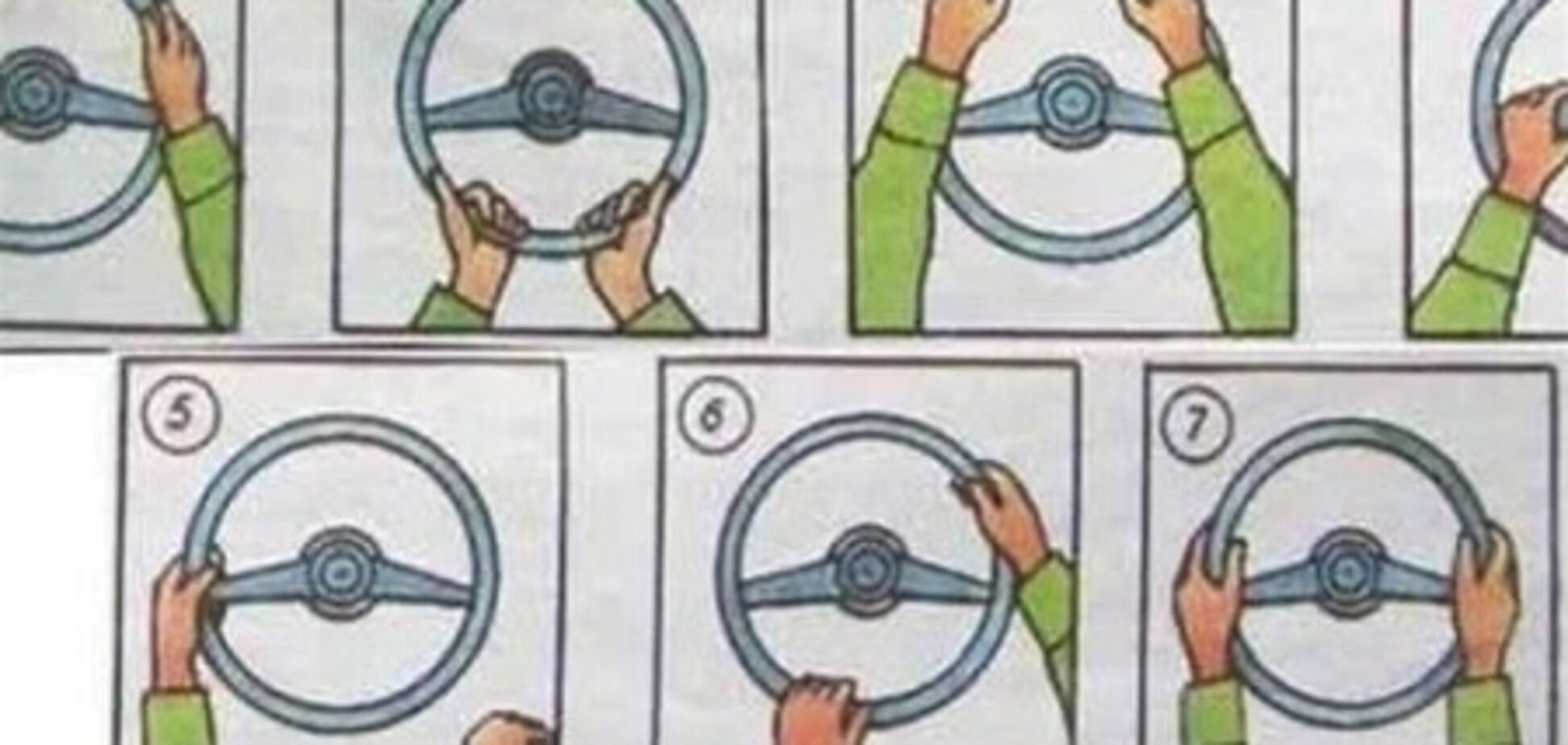 Что о водителе говорит манера держать руль – исследование. Фото