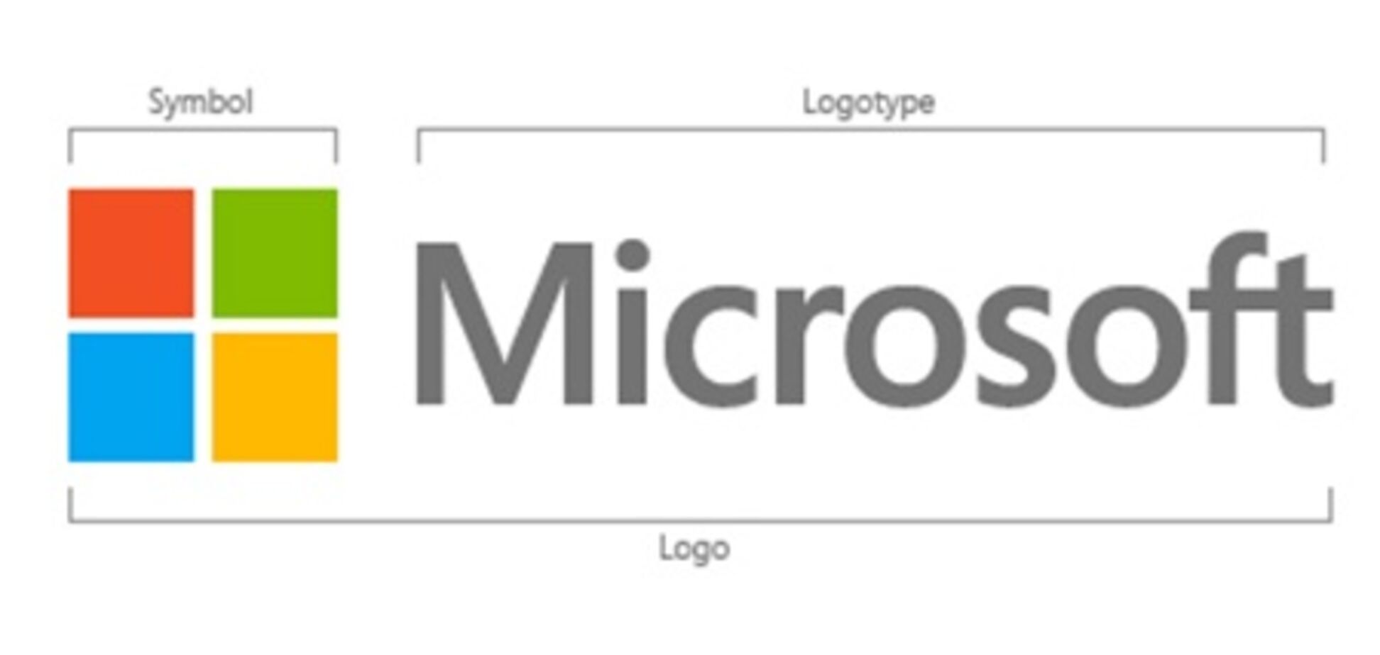 Microsoft вперше змінила офіційний логотип
