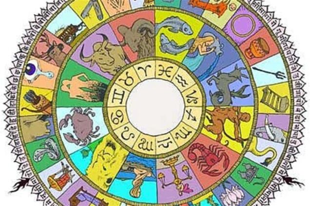 Накшатра: 27 лунных стоянок ведической астрологии