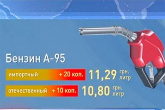 В Украине подорожал бензин