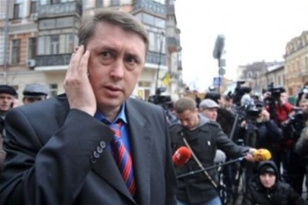 'Чеські друзі' Мельниченко